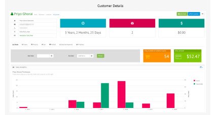 Customer Dashboard PRO Extensions & Modules image