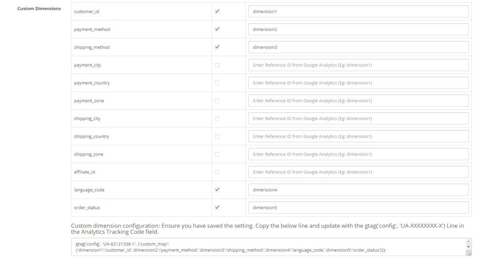 Google Analytics Enhanced Ecommerce Tracking for OpenCart Extensions & Modules image