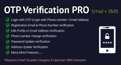 OTP Verification code PRO OTP Verification code PRO