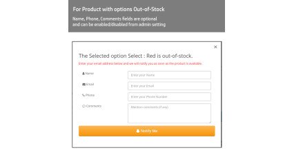 Product Stock Notification Alert - Full Pro - Type 2 Extensions & Modules image