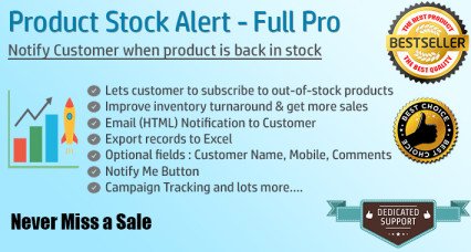 Product Stock Notification Alert - Full Pro - Type 2 Extensions & Modules image