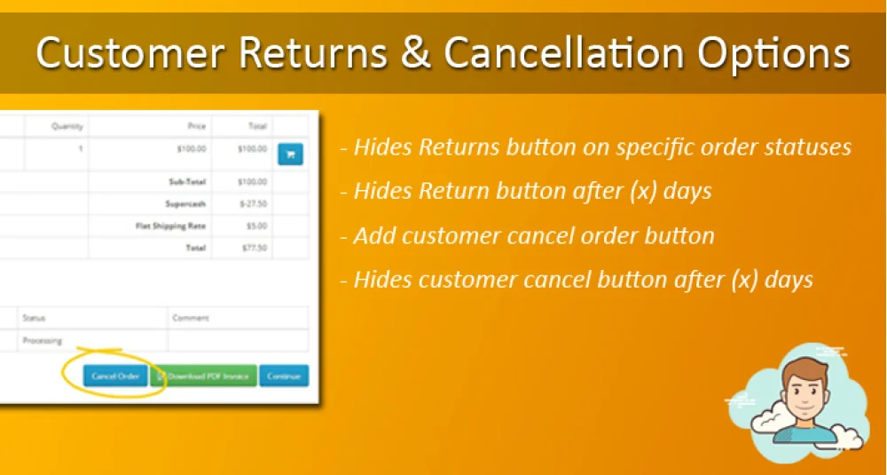 Showing image for Customer Returns and Cancellation Options Customer Returns and Cancellation Options image